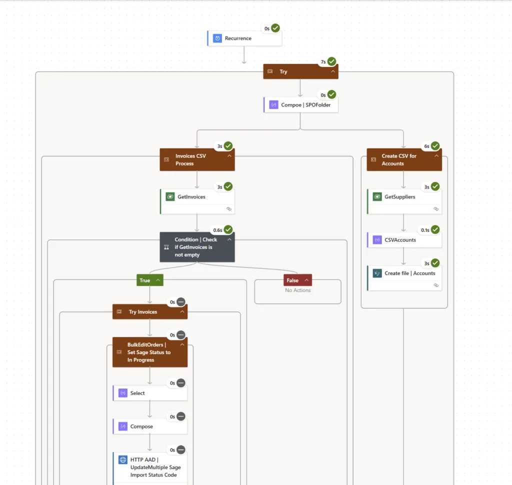 Power Automate-example