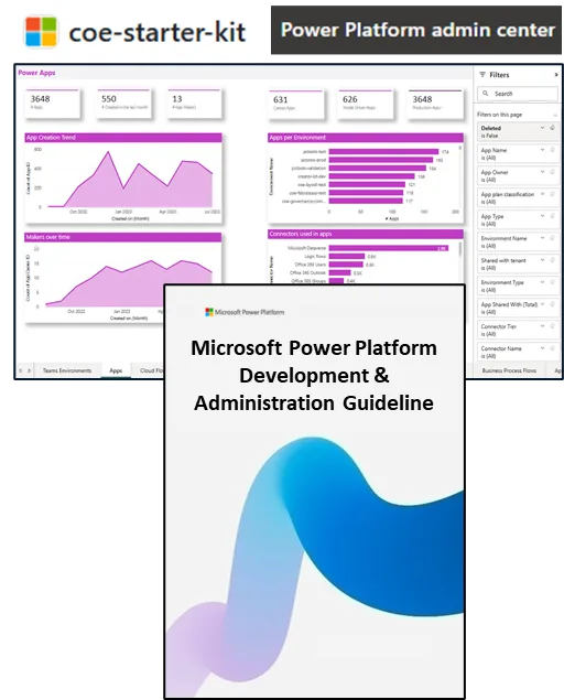 powerplatform-governance